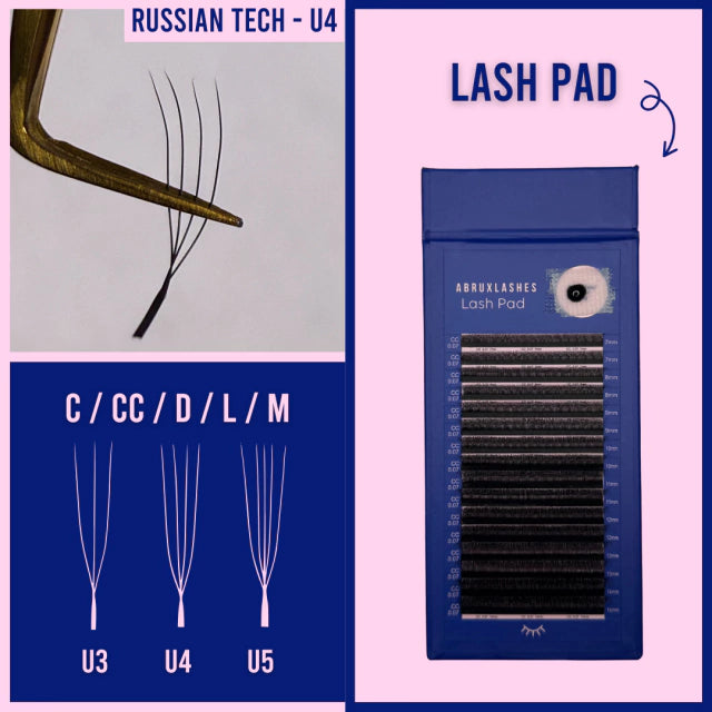 U4 Russian Tech - 0.07 (16 rows) MIX